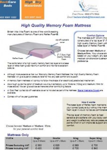 Memory Foam Mattress